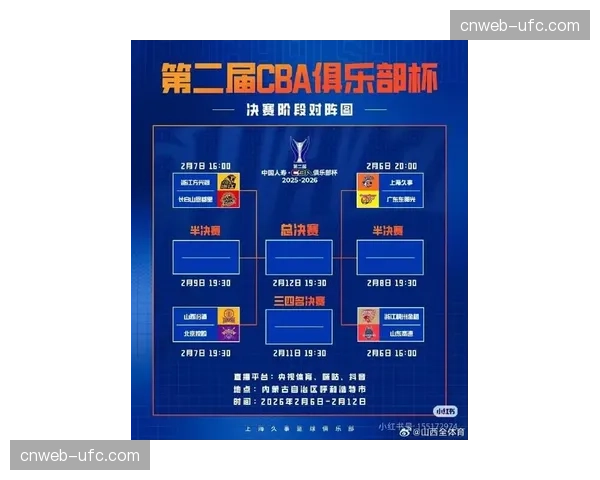 【2026年4月CBA联赛技术服务商与运营生态·赛中·报道实时数据：总决赛第三场，球馆Wi-Fi6E网络承载创纪录的移动端直播流量